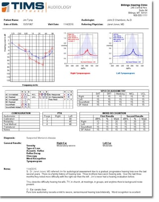 Custom Diagnostic Report | TIMS Audiology Software