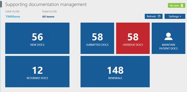 Documentation-Supporting-Docuementation-Management