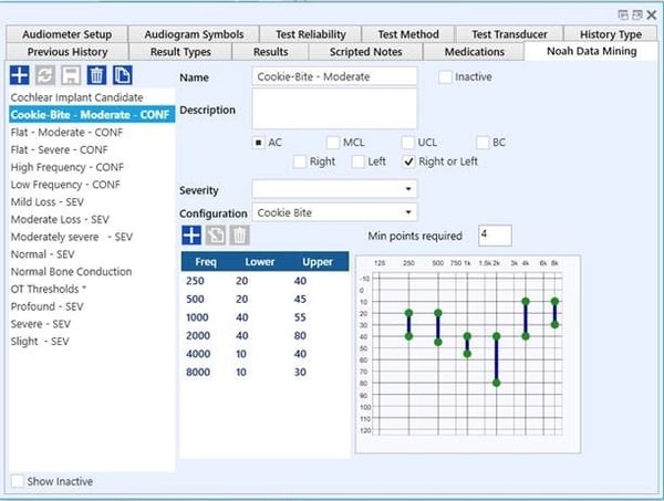 Noah integration 2