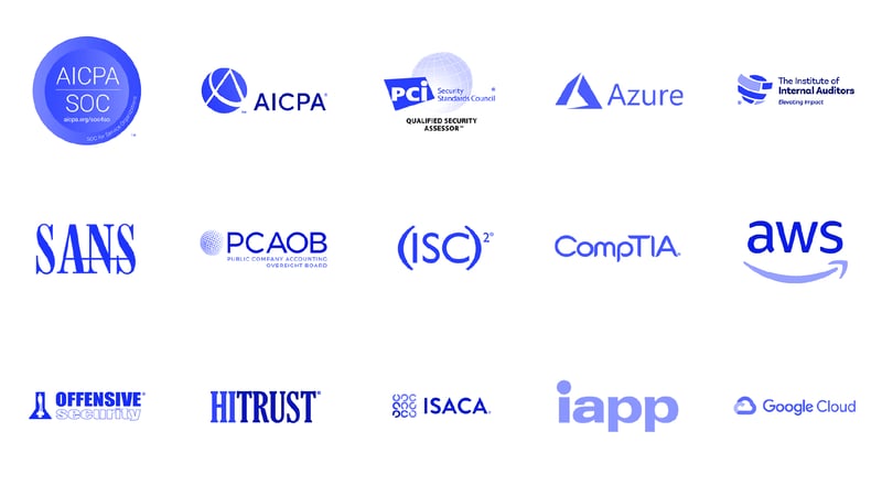 SOC2 certs with Azure, CompTIA, Google Cloud, AWS, PCAOB, and many more.