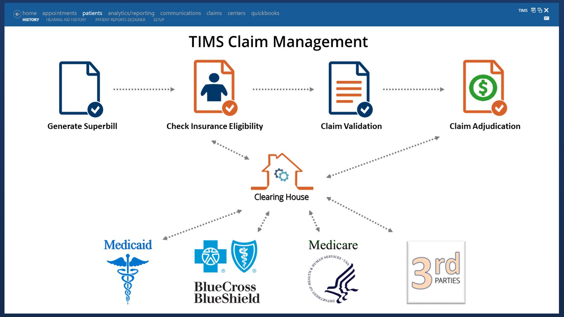TIMS-Claim-Management2